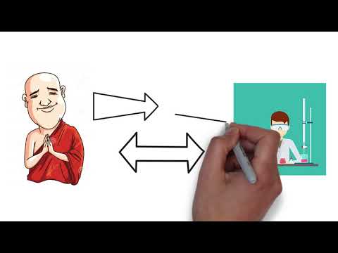 Видео: №12 лекция. Ғылым тарихы және философиясы