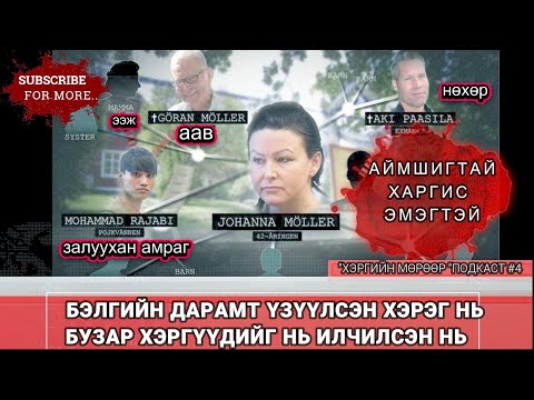 Видео: "БЭЛГИЙН ДАРАМТ ҮЗҮҮЛСЭН ХЭРЭГ НЬ БУЗАР ХЭРГҮҮДИЙГ НЬ ИЛЧИЛСЭН НЬ"