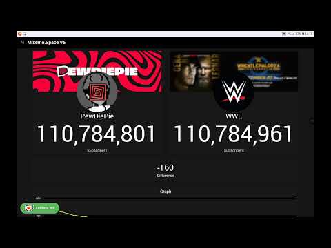 Видео: PewDiePie Vs WWE - самый медленный обгон