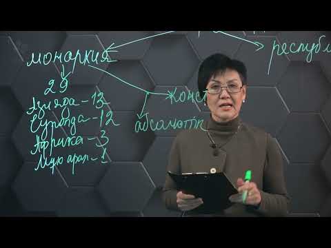 Видео: Елдердің саяси типологиясы. 8 сынып.