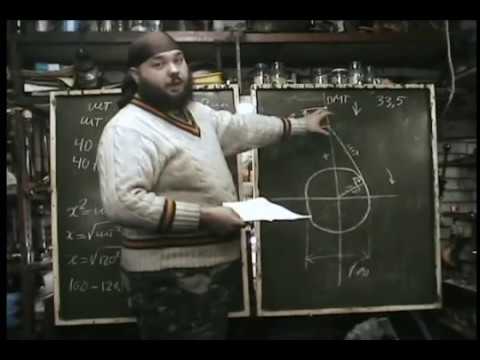 Видео: Теория ДВС Кривошипно-шатунный Механизм (Часть 1)