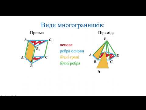 Видео: Просторові фігури. Многогранники. Геометрія 10 клас.