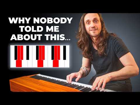 Видео: 3 фортепианных ритмических рисунка (от начального до продвинутого уровня)