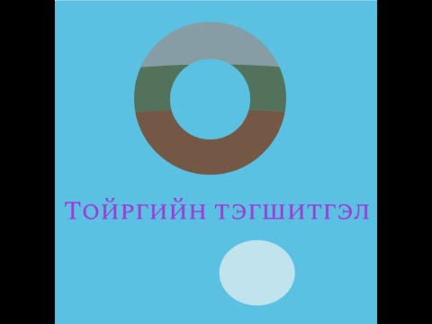 Видео: Тойргийн тэгшитгэл