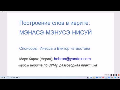 Видео: 1777. Построение слов в иврите: МЭНАСЭ-МЭНУСЭ-НИСУЙ. пиэль, пуаль, существительное; последняя hэй