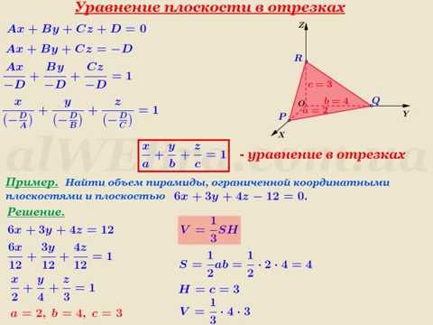 Видео: Видеоурок "Уравнение плоскости в отрезках"