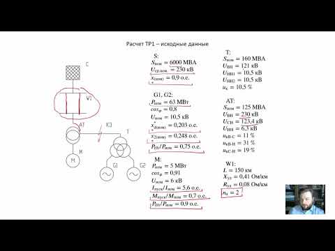 Видео: ЭМПП Практика 3