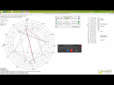 Видео: Алгоритм разбора гороскопа. Практика. ч. 1