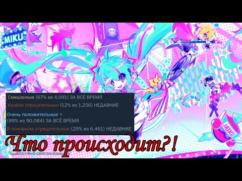 Видео: Нынешняя ситуация с DLC в Muse Dash!