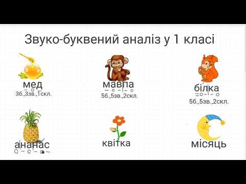 Видео: Звуко-буквений аналіз слів у 1 класі НУШ