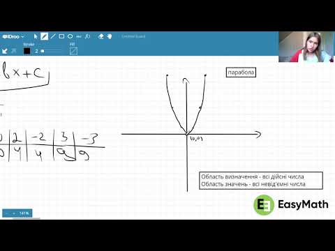 Видео: Квадратична функція: підготовка до ЗНО з математики в онлайн школі EasyMath