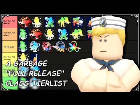 Видео: Итак, вот мое мнение о классах Arcane Odyssey... Я полагаю... (Список уровней Arcane Odyssey)