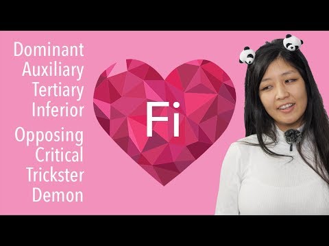 Видео: Интровертное чувство в 8 позициях