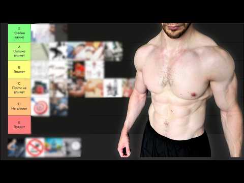 Видео: Что делают 10% успешных людей в зале, чего не делают остальные 90%