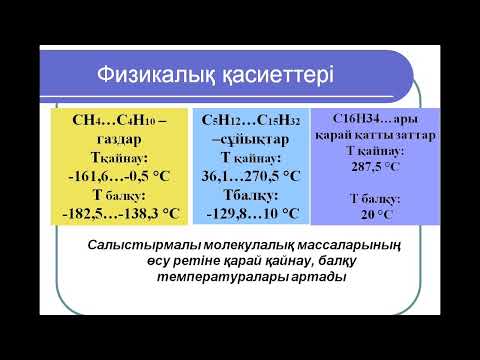 Видео: Алкандар. Қаныққан көмірсутектер.