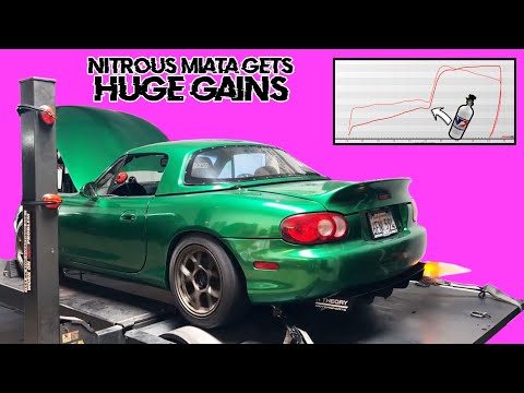 Видео: Закись азота — САМЫЙ ПРОСТОЙ способ сделать ваш Miata быстрым.