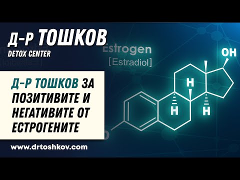 Видео: д-р Тошков за позитивите и негативите от естрогените