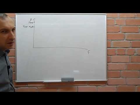 Видео: Усилители мобильной связи. Выходная мощность и интермодуляционные искажения.