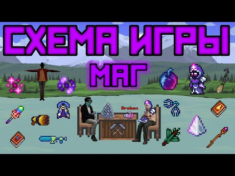 Видео: Схема игры за мага [Terraria 1.4.1.2]