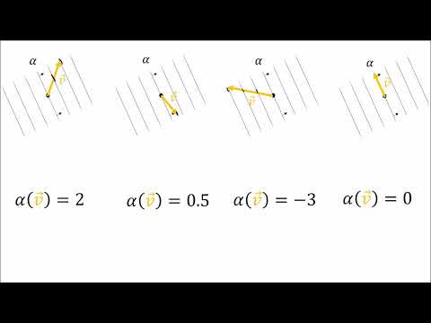 Видео: Тензоры 04. Eigenchris. Что такое ковектор?