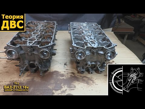 Видео: Теория ДВС: ГБЦ ВАЗ-2112 16v (мнение со специалиста)