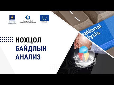 Видео: 1-6.  Нөхцөл байдлын анализ