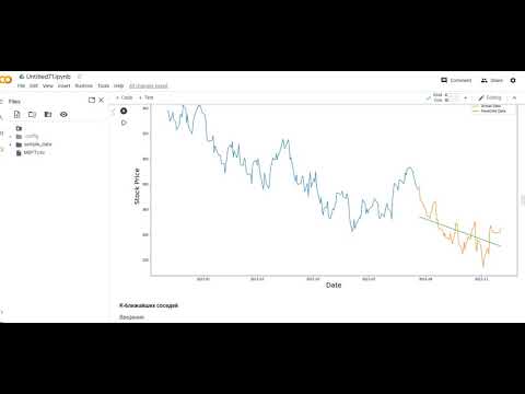Видео: 6 ключевых методов предсказания временных рядов в одном коде: MA, LR, K_near , ARIMA, Prophet, LSTM