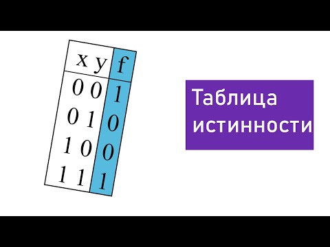 Видео: Таблица Истинности.Самый подробный разбор