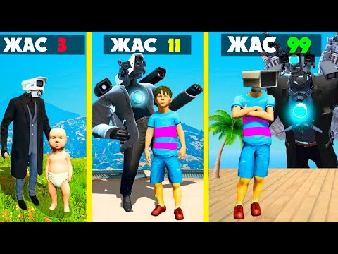 Видео: КАМЕРА МЭН БАЛАСЫН МЫҚТЫ ҚЫЛЫП ӨСІРДІ (GTA V)