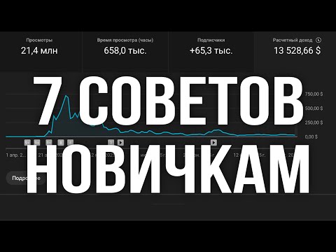 Видео: 7 СОВЕТОВ КОТОРЫЕ Я ДАЛ БЫ САМ СЕБЕ КОГДА ТОЛЬКО НАЧИНАЛ СНИМАТЬ ВИДЕО НА ЮТУБ