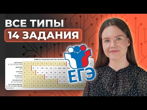 Видео: Все типы задания 14 | Разбор демоверсии ЕГЭ | Информатика ЕГЭ