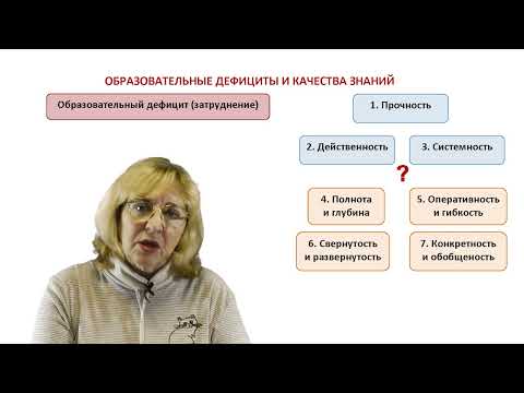 Видео: Д-23. Система качеств знаний