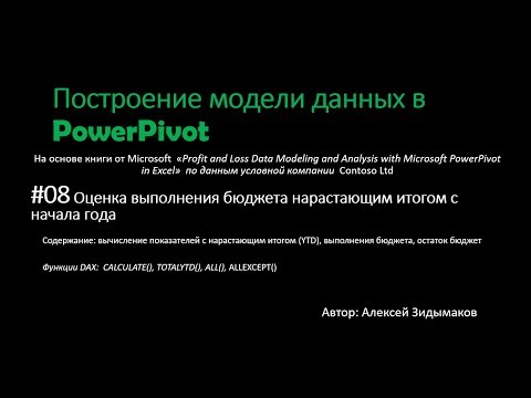 Видео: 08. Анализ бюджета с нарастающим итогом в PowerPivot