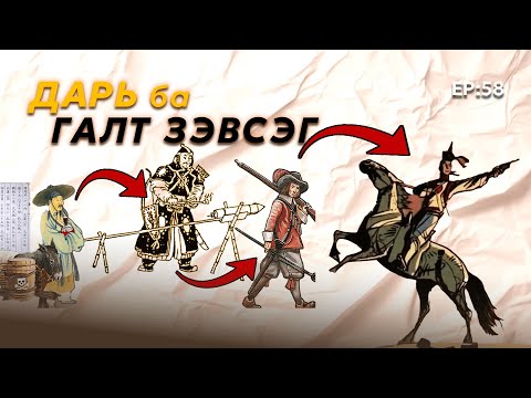 Видео: 🔍 ШУ-ны хялбаршуулсан нийтлэл Ep : 58 Дарь ба Галт зэвсэг | Физикийн Ухааны Доктор, Норовын Тэгшбаяр