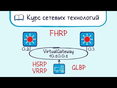 Видео: Тема 20. Протоколы резервирования шлюза. HSRP, VRRP, GLBP.