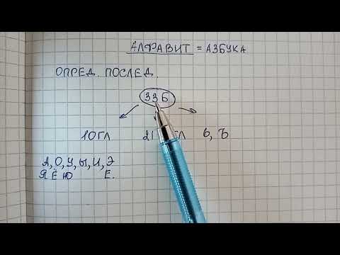 Видео: Алфавит, или азбука - что это такое, сколько букв в русском алфавите и какие это буквы