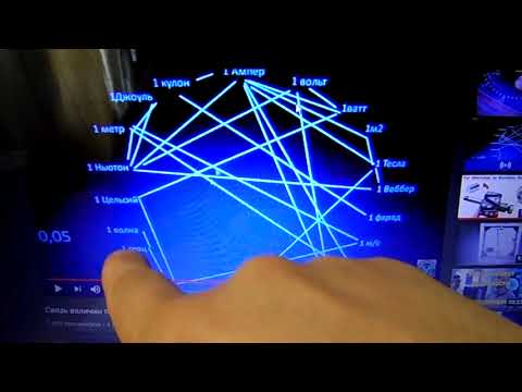 Видео: Единство измерения потенциала схемы через один и тот же измерительный прибор