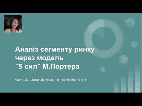 Видео: Аналіз галузі | Аналіз п'яти сил Портера | Аналіз сегменту ринку| Конкурентна стратегія