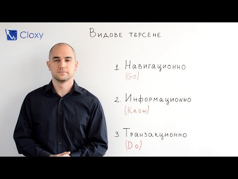 Видео: Видове търсене, типове заявки в търсачките