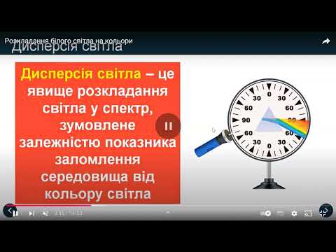 Видео: Фізика 9 клас Розкладання білого світла на кольори. Утворення кольорів