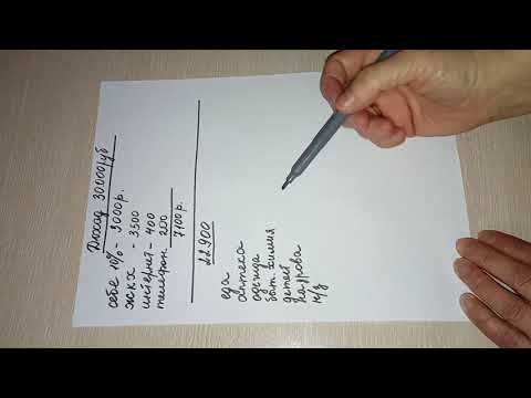 Видео: Планирование семейного бюджета//