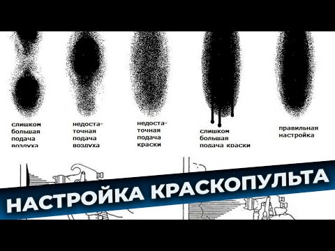 Видео: Настройка КРАСКОПУЛЬТА для новичков, какой факел нужен