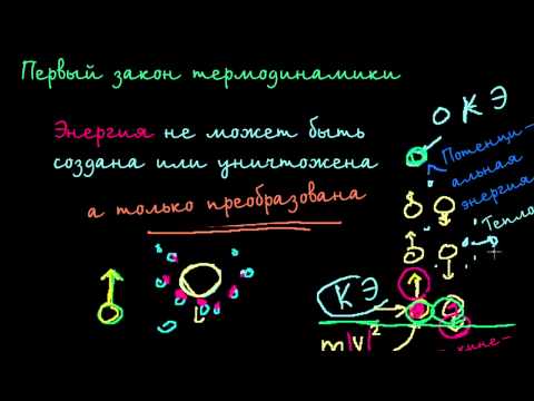 Видео: Первый закон термодинамики. Внутренняя энергия