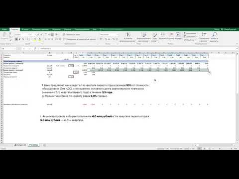 Видео: Кредиты и займы, вложения в капитал