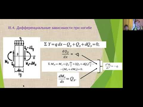 Видео: Дифференциальные зависимости при изгибе