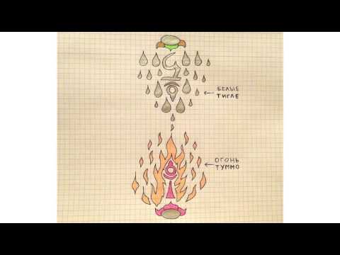 Видео: Китайская и Тибетская школы  подготовительных практик Туммо начального уровня