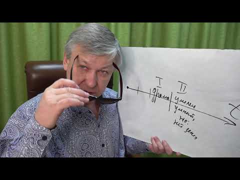 Видео: Мужья, которые рядом с такой женой мало зарабатывают. Что делать в семье?