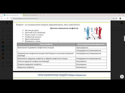 Видео: ЛЕКЦІЯ No12 УПРАВЛІННЯ КОНФЛІКТАМИ. КОМУНІКАЦІЯ В КОМАНДІ