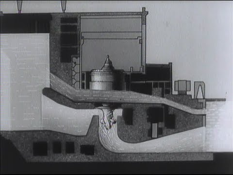 Видео: Компоновка речных гидроузлов