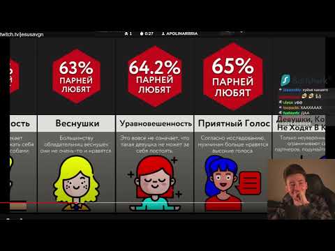 Видео: ХЕСУС СМОТРИТ МИР СРАВНЕНИЙ | КАК ПОНРАВИТЬСЯ ПАРНЮ | ПОЧУВСТВОВАЛ ЭТО БЕГИ К ВРАЧУ